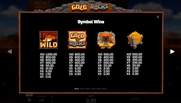 Gold N Rocks Microgaming slottxo ฟรีเครดิต