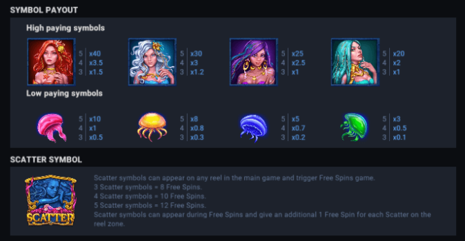 Gold of Sirens Bonus Buy EVOPLAY slottxo ฟรีเครดิต