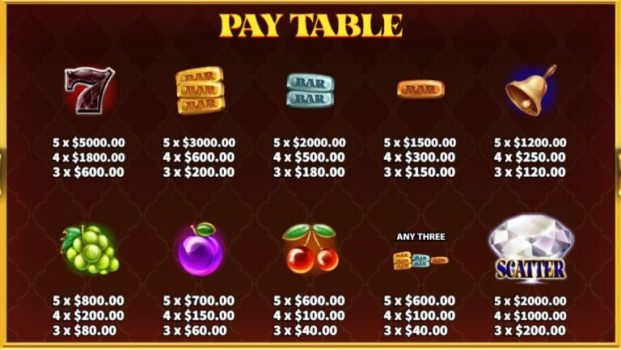 Golden 777 KA Gaming slottxo ฟรีเครดิต