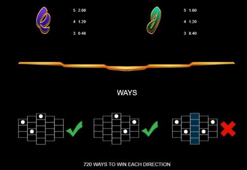 Golden Cat Fortunes Microgaming slottxo ทางเข้า