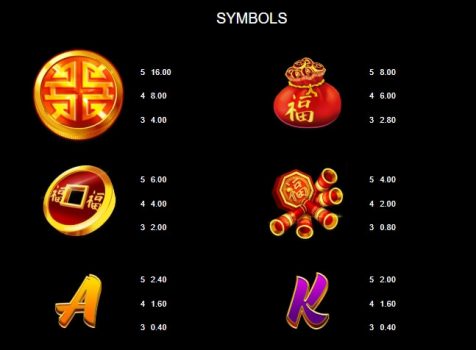 Golden Cat Fortunes Microgaming slottxo ฟรีเครดิต