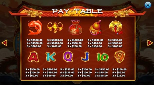 Golden Fish KA Gaming slottxo ฟรีเครดิต