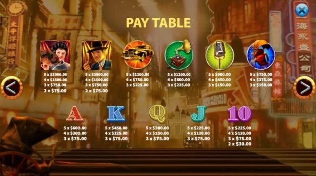 Golden Shanghai KA Gaming slottxo ฟรีเครดิต