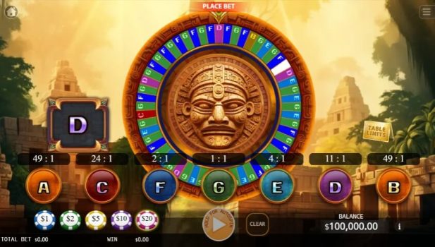 Golden Wheel KA Gaming slottxo ทดลองเล่น
