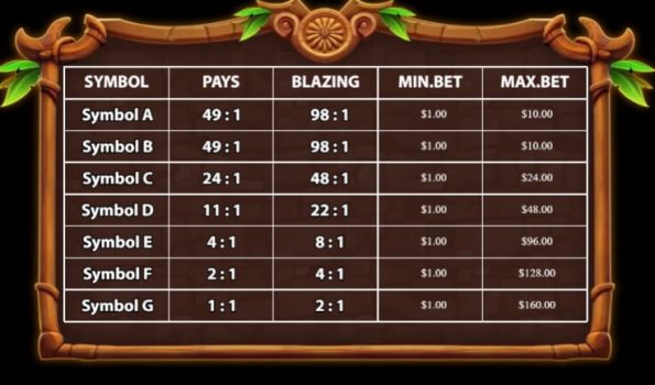 Golden Wheel KA Gaming slottxo ฝาก ถอน
