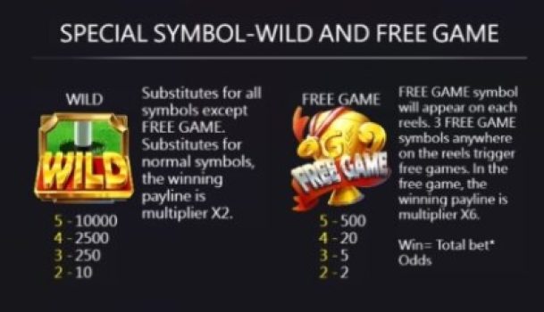 Golf2 ASKMEBET slottxo ทางเข้า