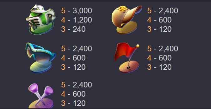 Golf2 ASKMEBET slottxo ฝาก ถอน