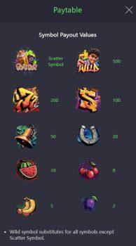 Graffiti Rush PG Slot slottxo ฟรีเครดิต