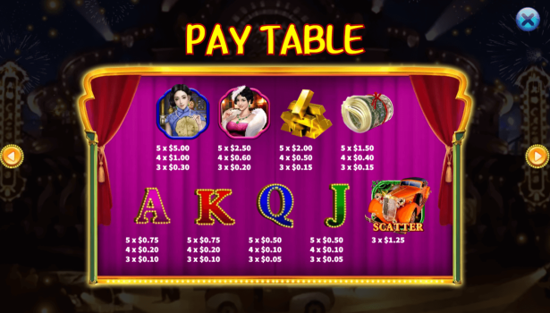 Great Courtyard KA Gaming slottxo ฟรีเครดิต