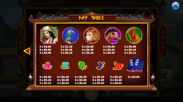 Great Doctor KA Gaming slottxo ทดลองเล่น