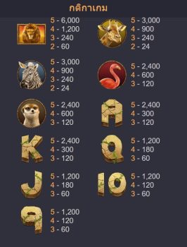 Great Lion ASKMEBET slottxo ทางเข้า