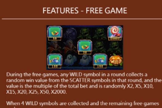 Halloween Win ASKMEBET slottxo ทางเข้า