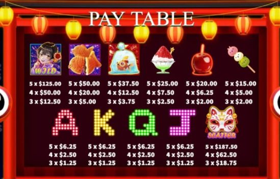 Hanabi KA Gaming slottxo ฟรีเครดิต