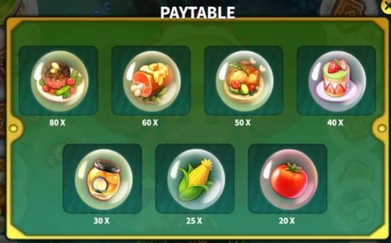 Happy Food Hunter KA Gaming slottxo ฟรีเครดิต