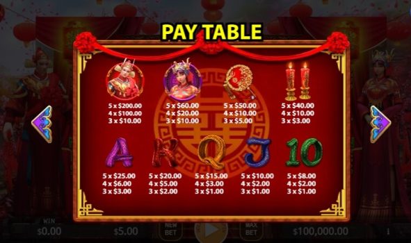 Happy Marriage KA Gaming slottxo ทางเข้า