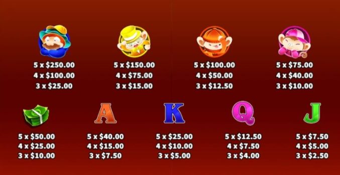 Hat Seller KA Gaming slottxo ฟรีเครดิต