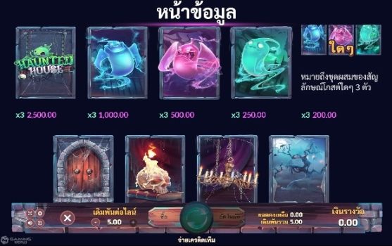 Haunted House Slotxo True Wallet ไม่มีขั้นต่ำ