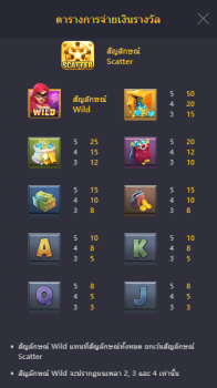 Heist Stakes PG Slot slottxo ฟรีเครดิต