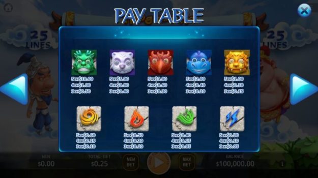 Heng and Ha KA Gaming slottxo ฟรีเครดิต