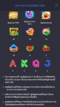 Hip Hop Panda PG Slot slottxo ฟรีเครดิต