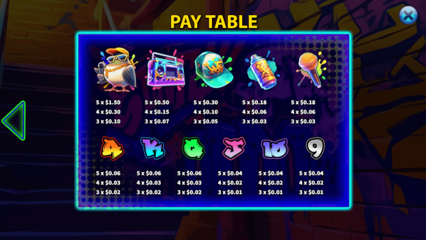 Hip Hop Pigeon KA Gaming slottxo ฝาก ถอน