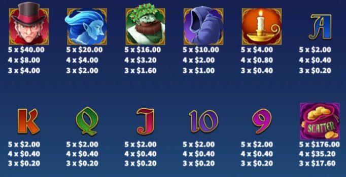 Holiday Carol Lock 2 Spin KA Gaming slottxo ฟรีเครดิต