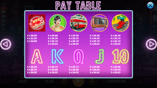 Hong Kong 60s KA Gaming slottxo ทางเข้า