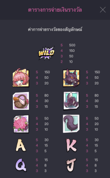 Hood vs Wolf PG Slot slottxo ฟรีเครดิต