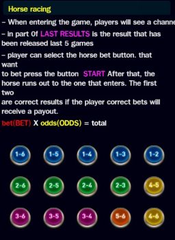 Horse Racing ASKMESLOT slottxo ทางเข้า