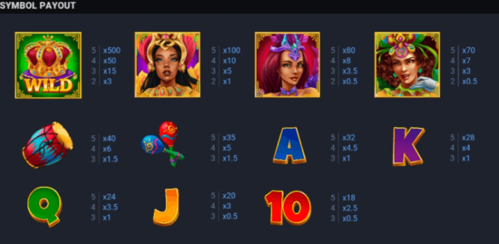 Hot Rio Nights Bonus Buy EVOPLAY slottxo ฟรีเครดิต