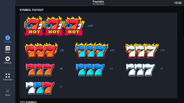Hot Triple Sevens EVOPLAY slottxo ฟรีเครดิต