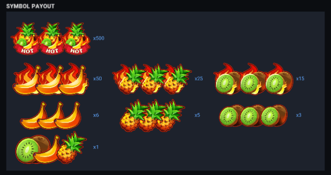 Hot Volcano Bonus Buy EVOPLAY slottxo ฟรีเครดิต