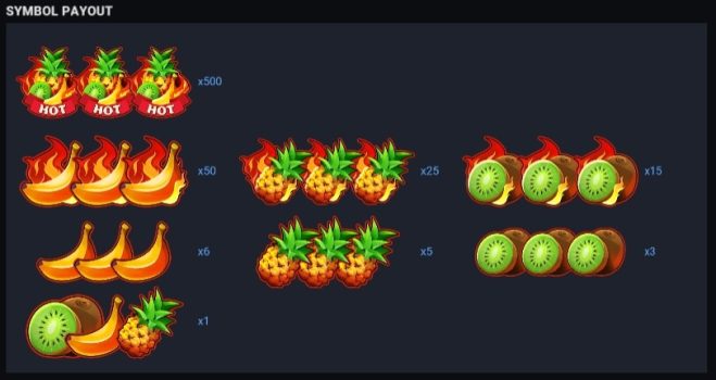 Hot Volcano EVOPLAY slottxo ทางเข้า