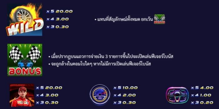 Hot Wheels slotxo ฟรีเครดิต