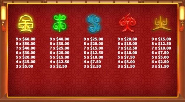 Hu Yeh KA Gaming slotxo เว็บตรง