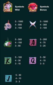 Hungry Krahung ASKMESLOT slottxo ทางเข้า