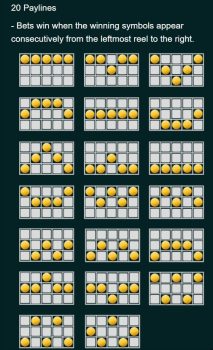Hungry Krahung ASKMESLOT slottxo ฝาก ถอน