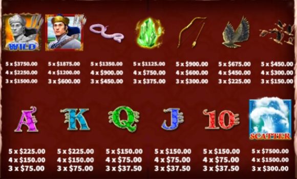 Hunter Helibu KA Gaming slottxo ฝาก ถอน