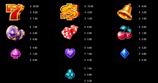 Hyper Joker Star Microgaming slottxo ฟรีเครดิต