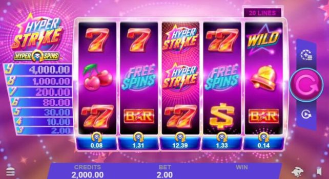 Hyper Strike HyperSpins Microgaming slottxo ทดลองเล่น