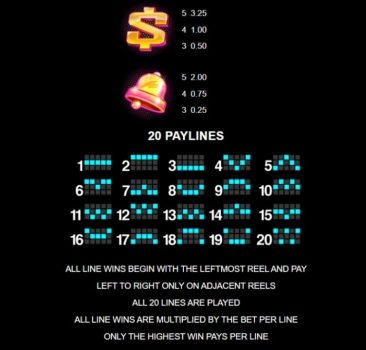 Hyper Viking Microgaming slottxo ฝาก ถอน