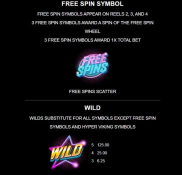 Hyper Viking Microgaming slottxo ฟรีเครดิต