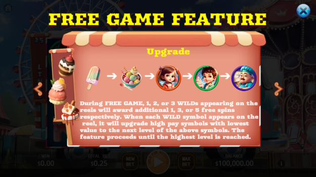Ice Cream Truck SLOTXO SLOT ดาวน์โหลด pgslot567