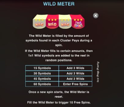 Ice Pop Party Microgaming slottxo ทางเข้า