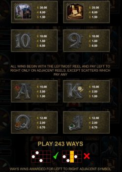 Immortal Romance Mega Moolah Microgaming slottxo ทางเข้า