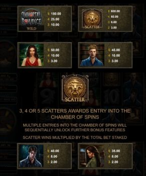 Immortal Romance Mega Moolah Microgaming slottxo ฟรีเครดิต