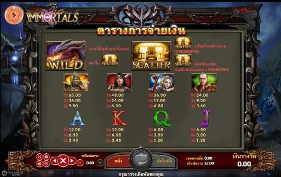 Immortals slotxo ทางเข้า