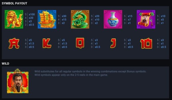 Imperial Relics Three Pots EVOPLAY slottxo ทางเข้า