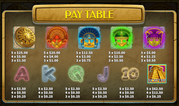 Inca Lost Treasure KA Gaming slottxo ฟรีเครดิต