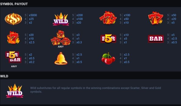 Inner Fire Bonus Buy EVOPLAY slottxo ทางเข้า